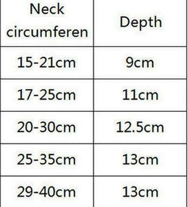 Elizabethan Collar for dogs & cats